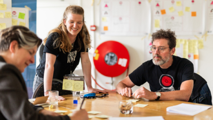 The History of Design Thinking