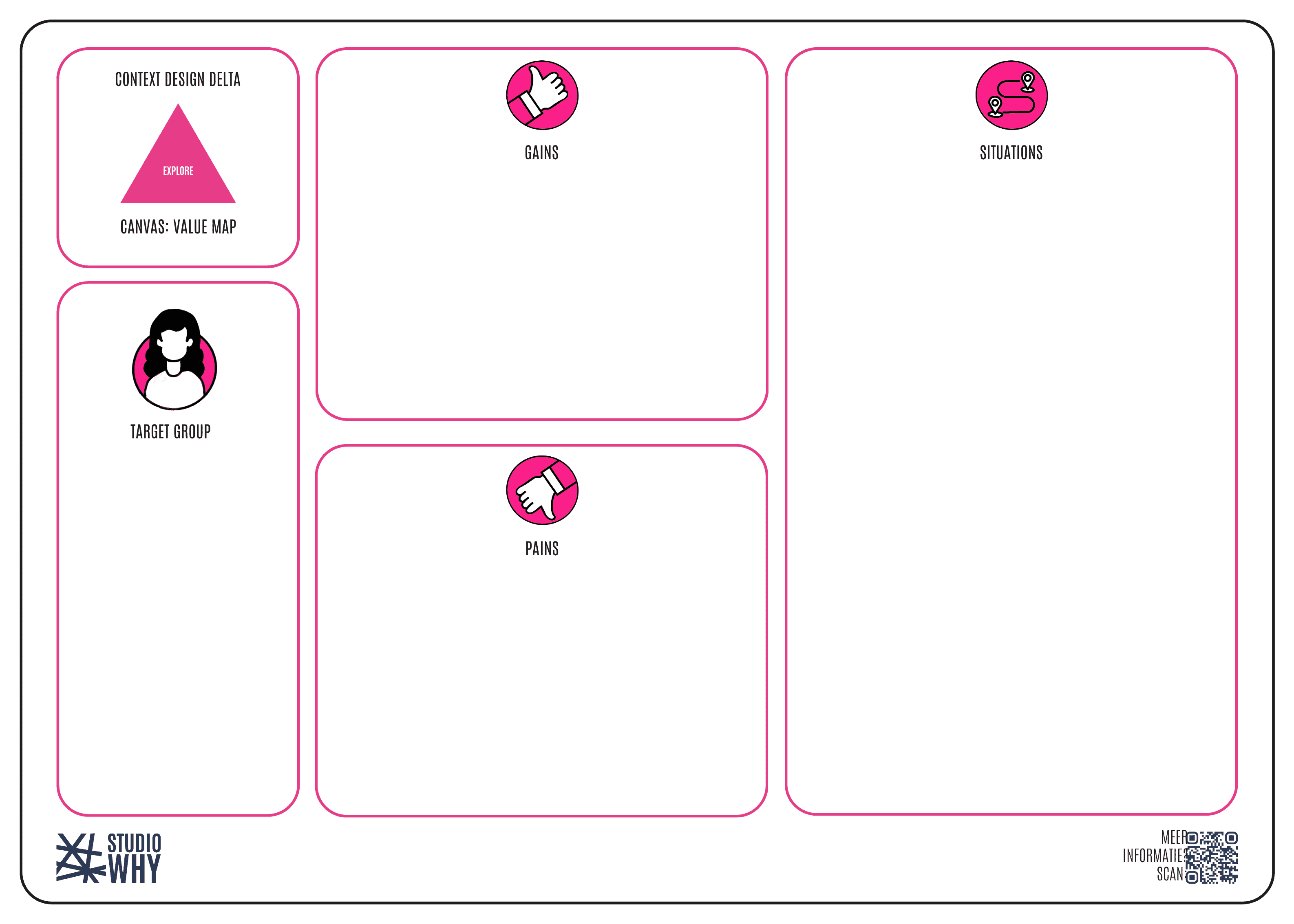 value map canvas