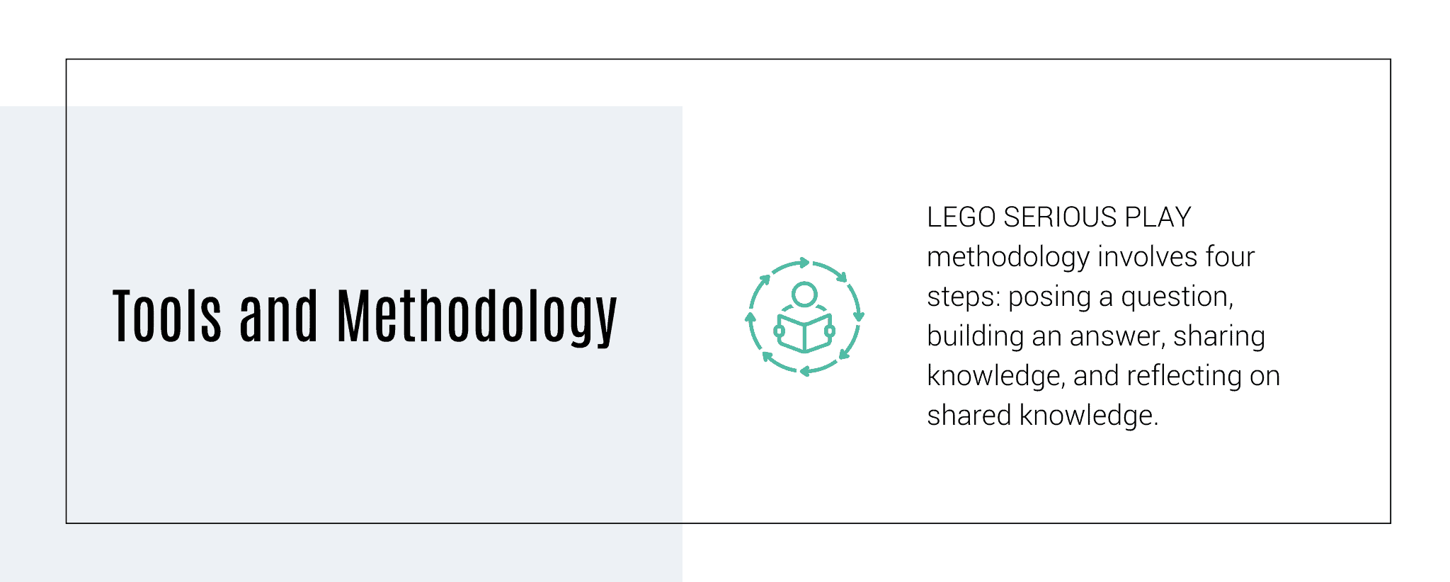 LEGO SERIOUS PLAY methodology (2)
